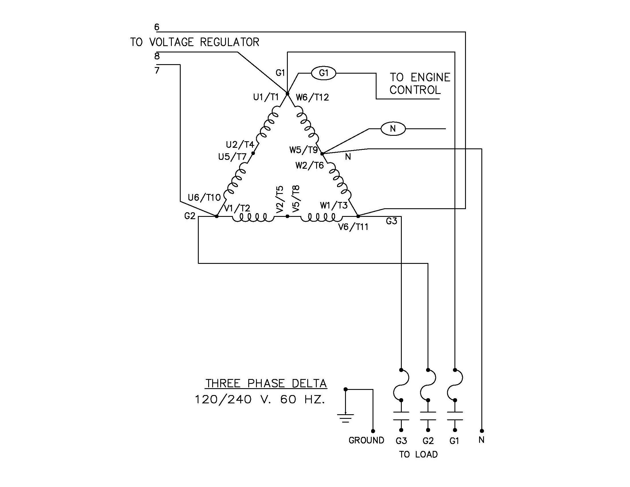 120 240V Three Phase WINCO