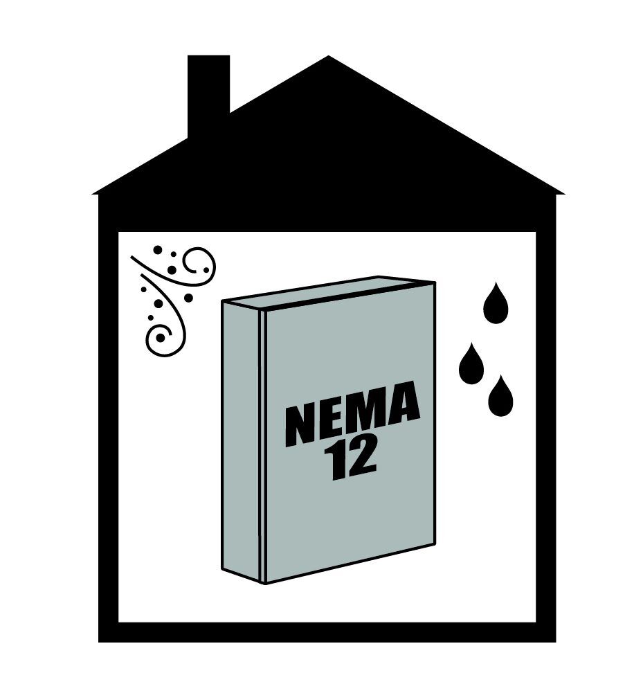 NEMA 12 Enclosure G Frame